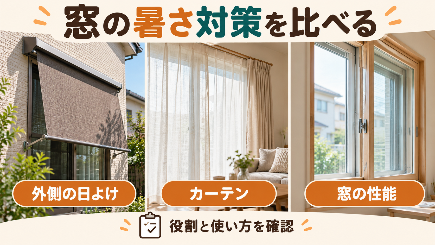外側の日よけ、室内のカーテン、内窓やガラス交換の役割を比較するイメージ